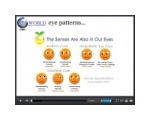 Eye Patterns Video | NLP World