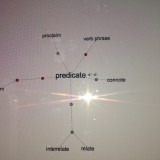 predicates