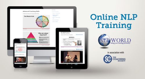 Online NLP Practitioner Training