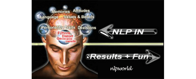 what is nlp?